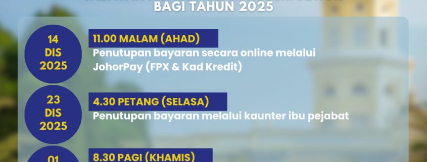 Penutupan Kaunter Hasil 2025